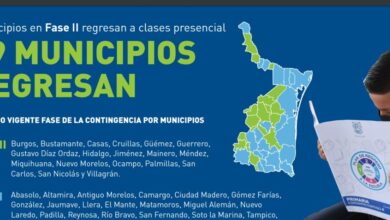 Photo of Estos son los municipios que regresan a las aulas