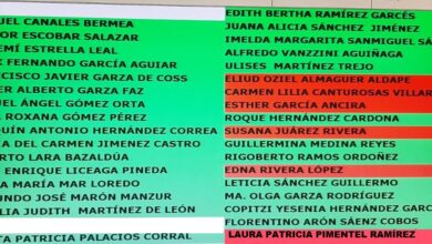 Photo of Consigue Xico inmunidad y 28 cómplices en Congreso
