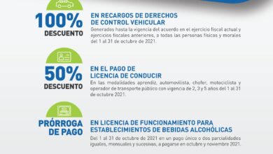 Photo of Oficina Fiscal con rebajas, ¡aprovecha!