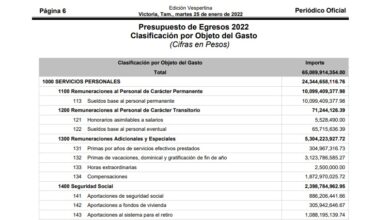 Photo of Presupuesto de Egresos sin modificaciones